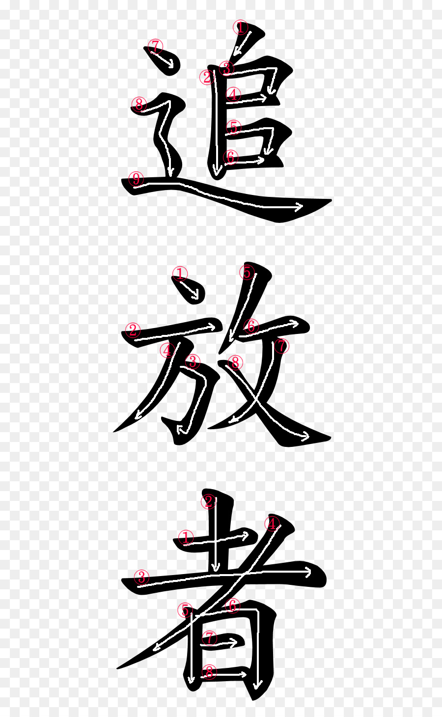 Kanji Jepang  Simbol gambar png