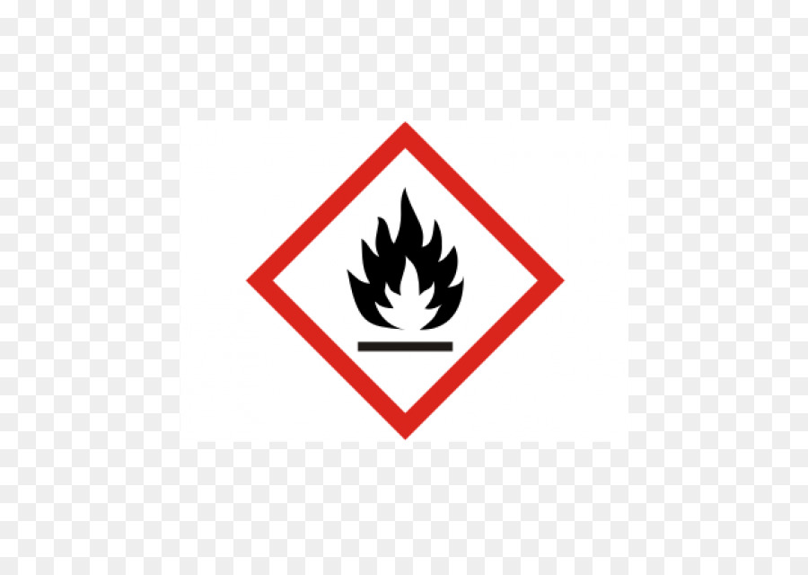 Info ttg Gambar Simbol Mudah Terbakar Aktual