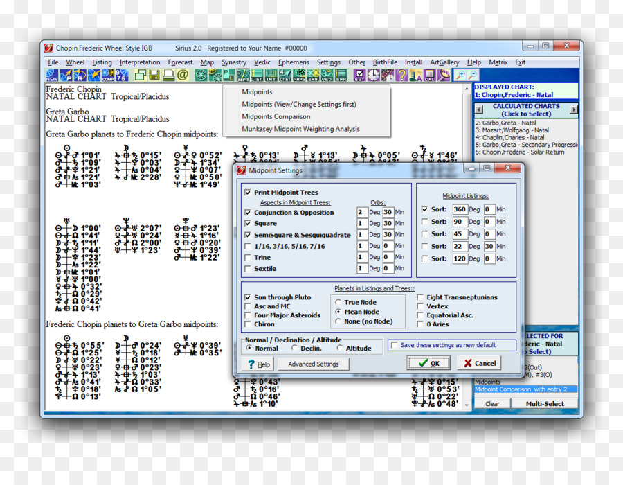 Teknik，Teknologi PNG