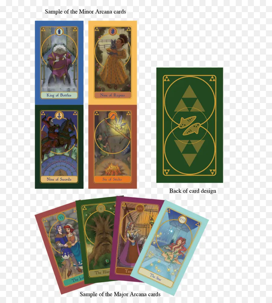 Kartu Tarot，Dek PNG