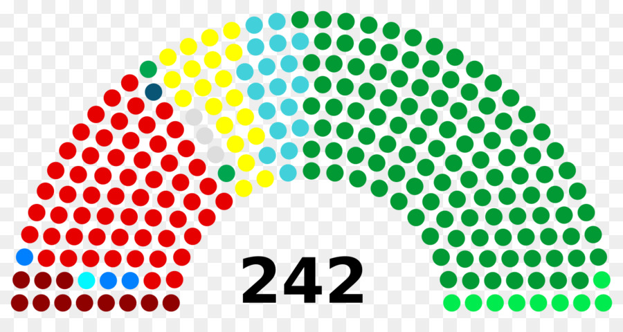 Rusia，Hungaria Pemilihan Parlemen Tahun 2018 PNG