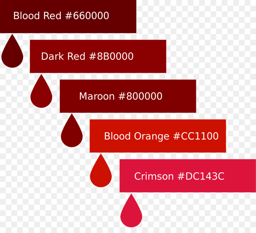 What Causes Blood To Be Very Dark Red