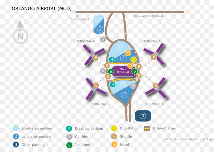 Bandara Internasional Orlando，Bandara Internasional Orlando Sanford PNG