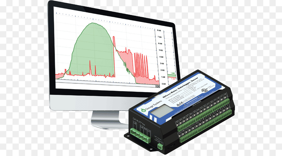 Pencatat Data，Grafik PNG