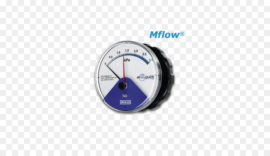 Tachometer，Meter PNG