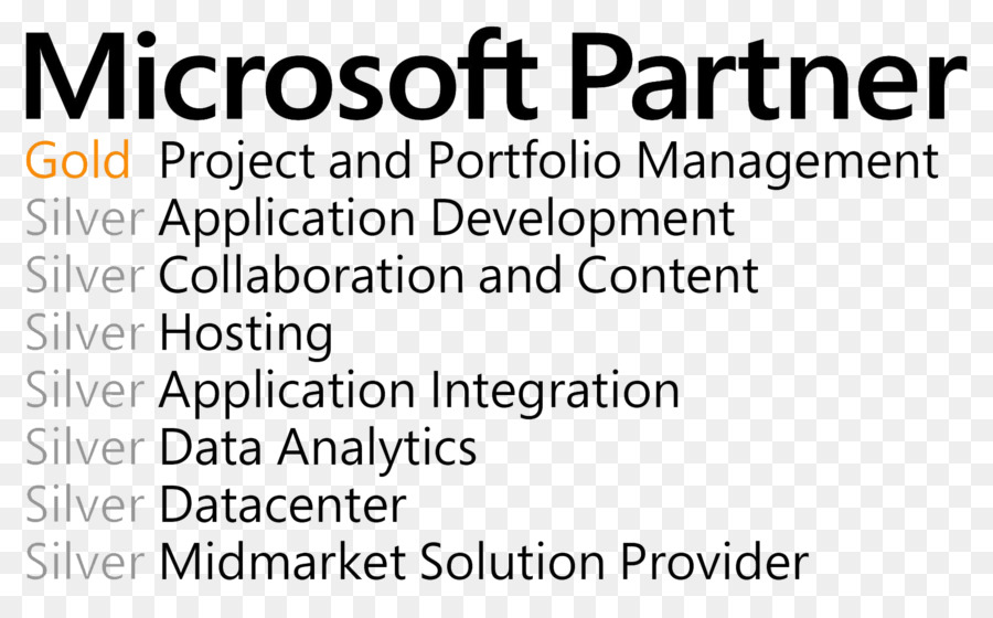 Microsoft Certified Partner，Microsoft PNG