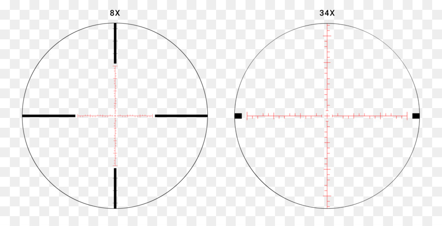 Reticle Lingkup Senapan，Garis Bidik PNG