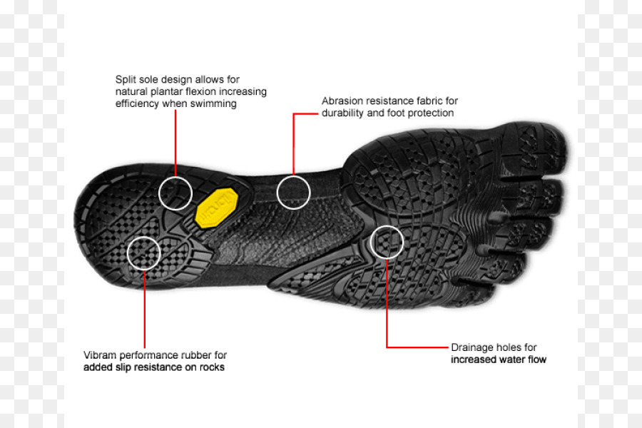 Vibram Fivefingers，Vibram PNG