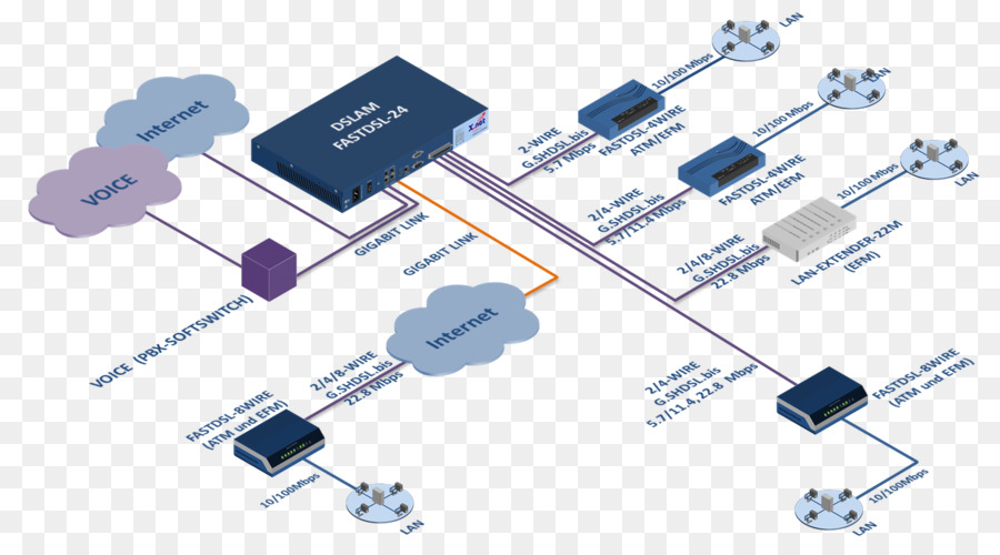 Cardiff Central Stasiun Kereta Api，Transistor PNG