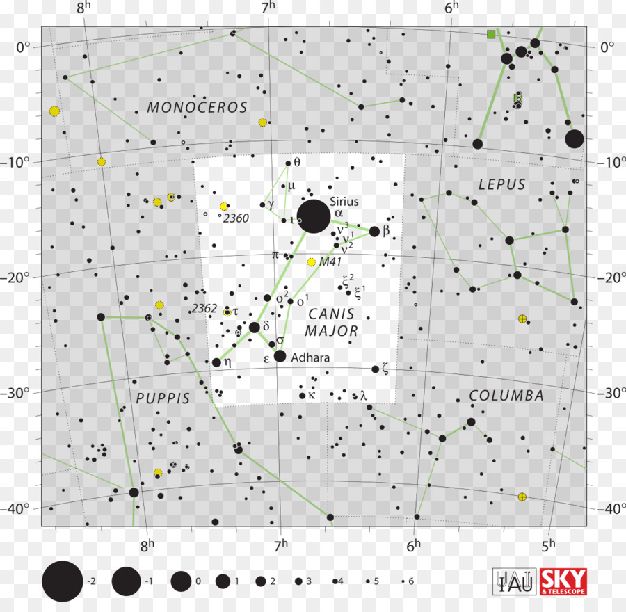 Konstelasi，Canis Major PNG