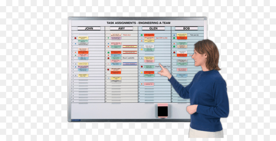 Dryerase Papan，Kanban PNG