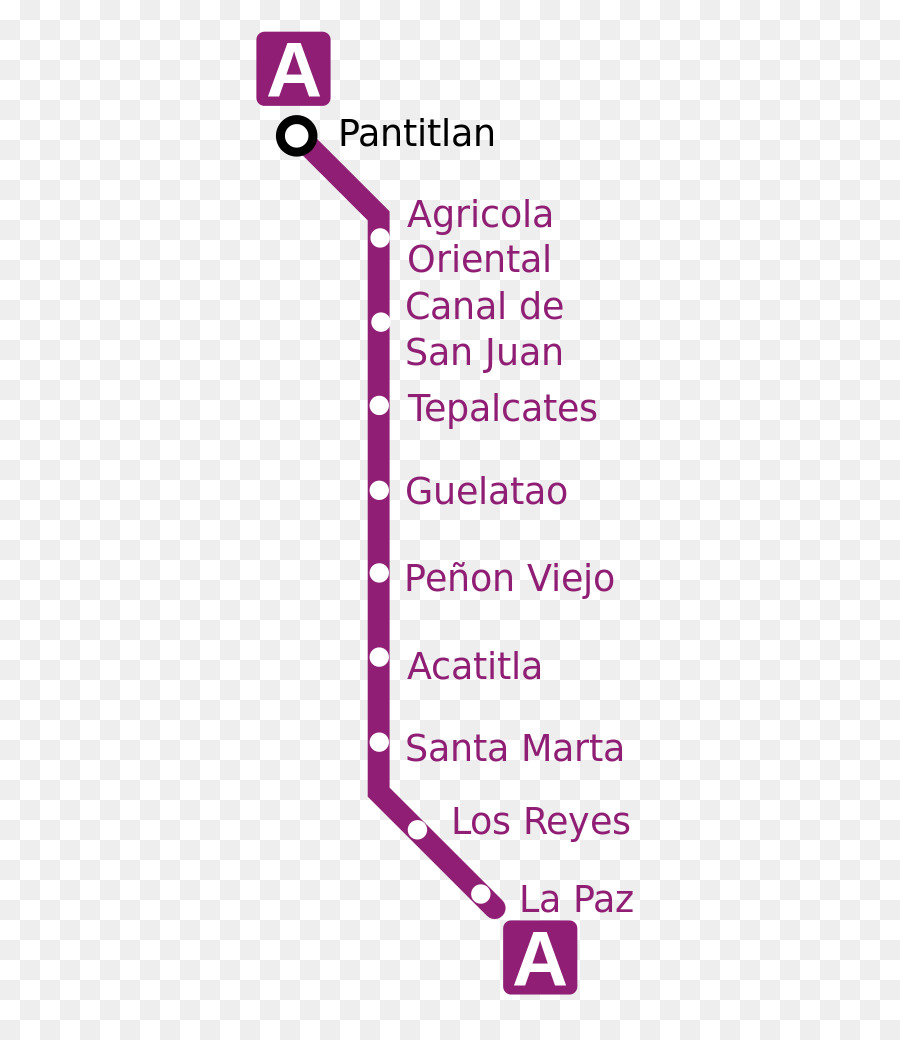 Metro Guelatao，Tepalcates Metro PNG