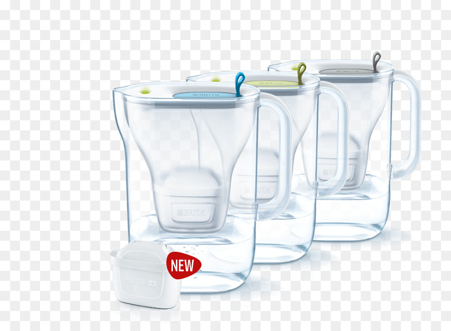 Filter Air，Brita Gmbh PNG