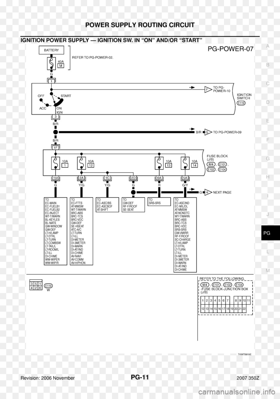 Diagram Sirkuit，Listrik PNG