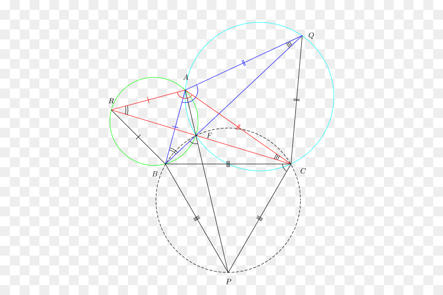 Diagram Geometris，Bentuk PNG