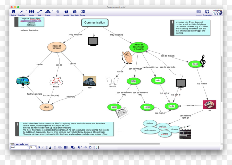 Garis，Teknologi PNG