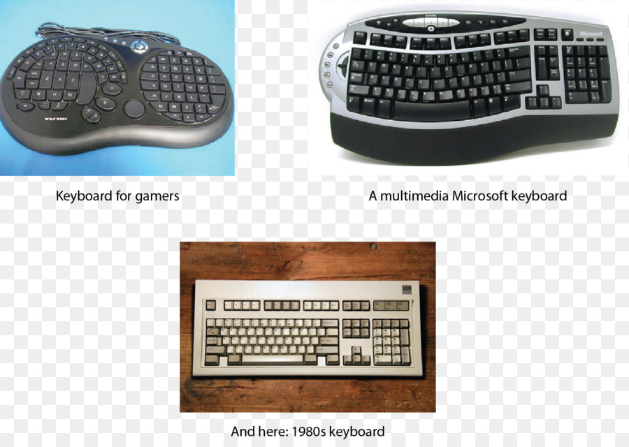 Keyboard Komputer，Mouse Komputer PNG