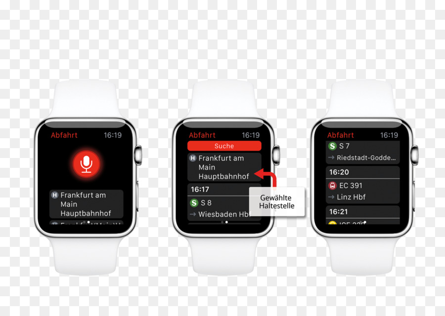 Ponsel，Apple Watch PNG