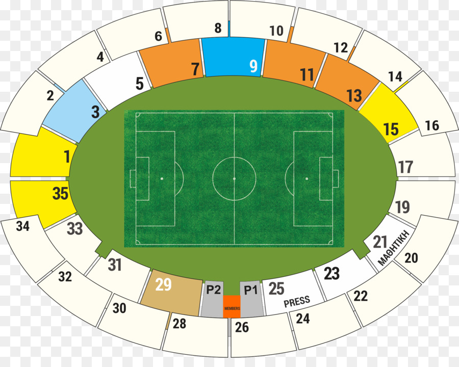 Bagan Tempat Duduk Stadion，Kursi PNG