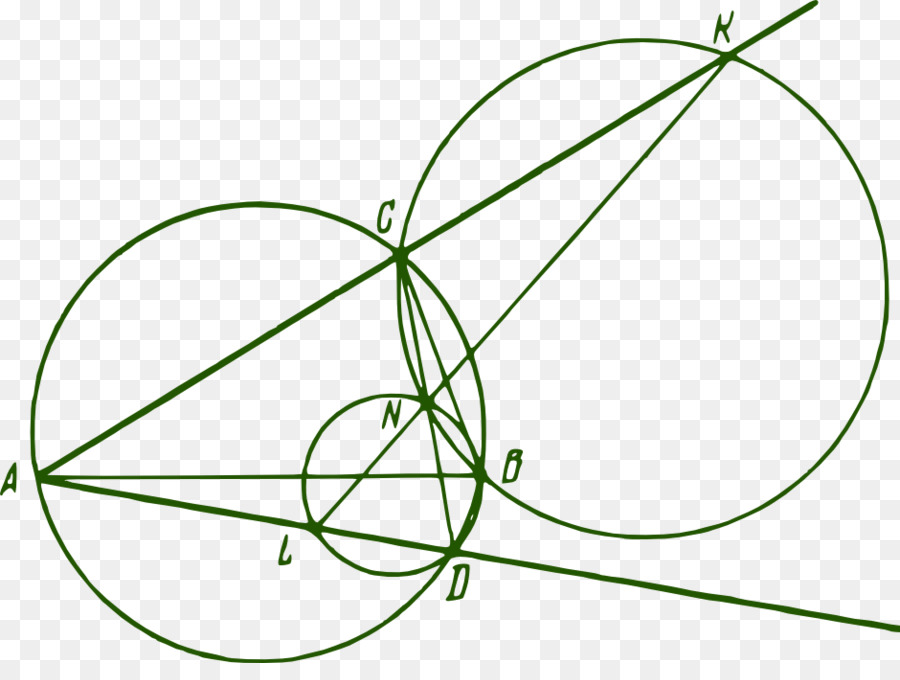 Diagram Geometris，Lingkaran PNG