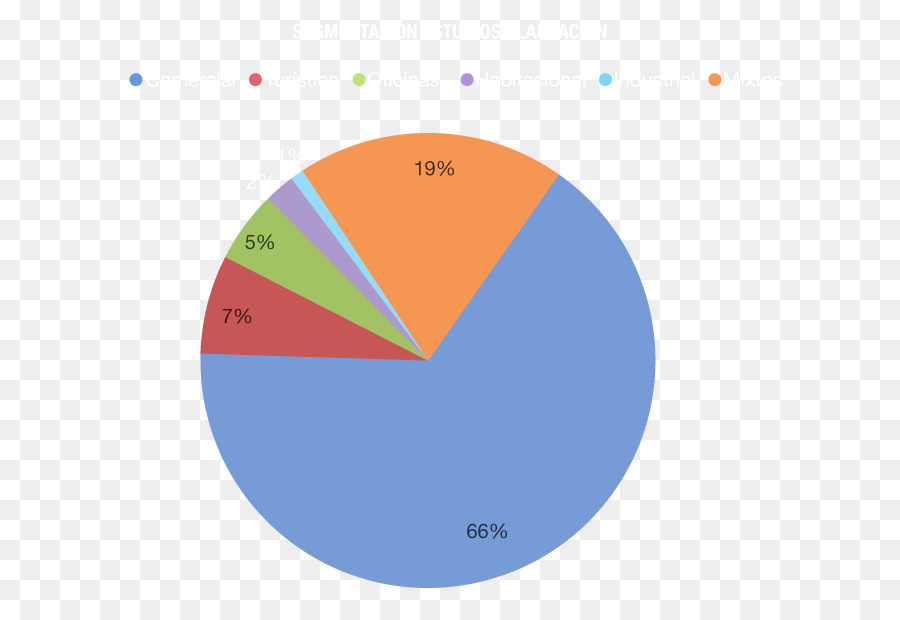 Bagan Lingkaran，Grafik PNG