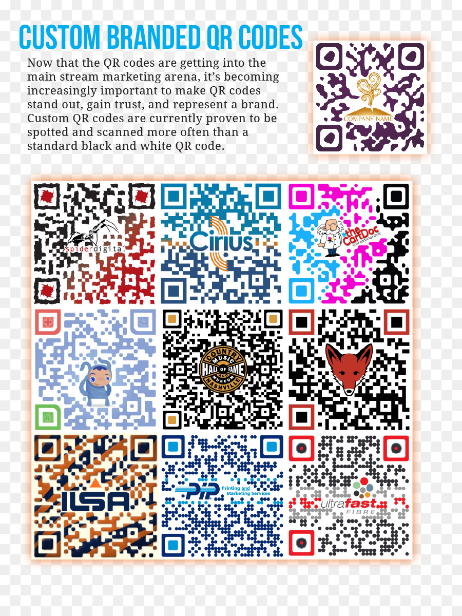 Kode Qr，Kode PNG