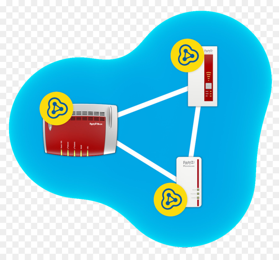 Fritzbox，Topologi Jala PNG