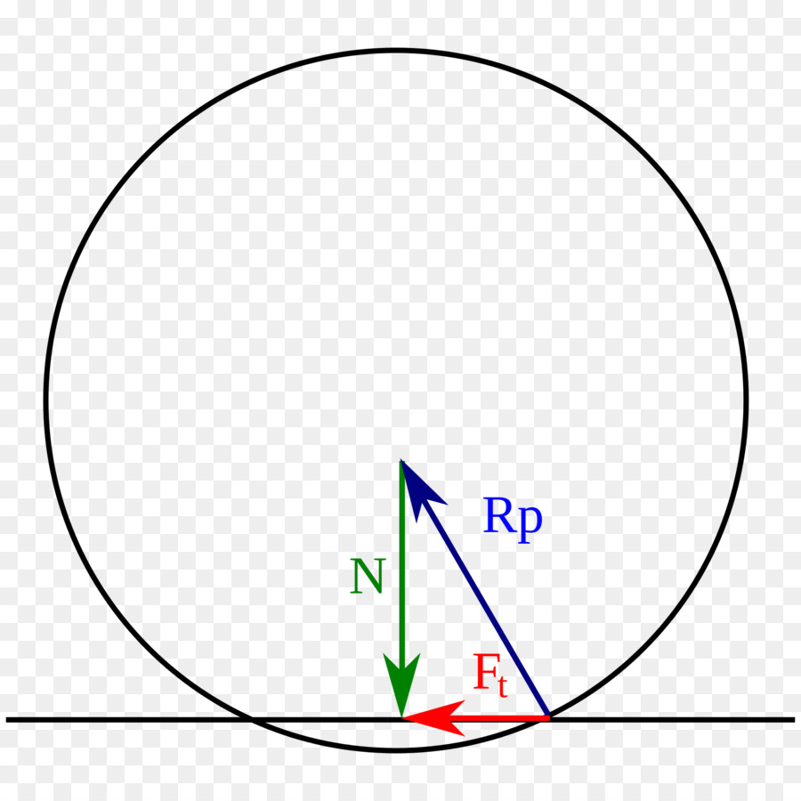 Diagram Kekuatan，Fisika PNG