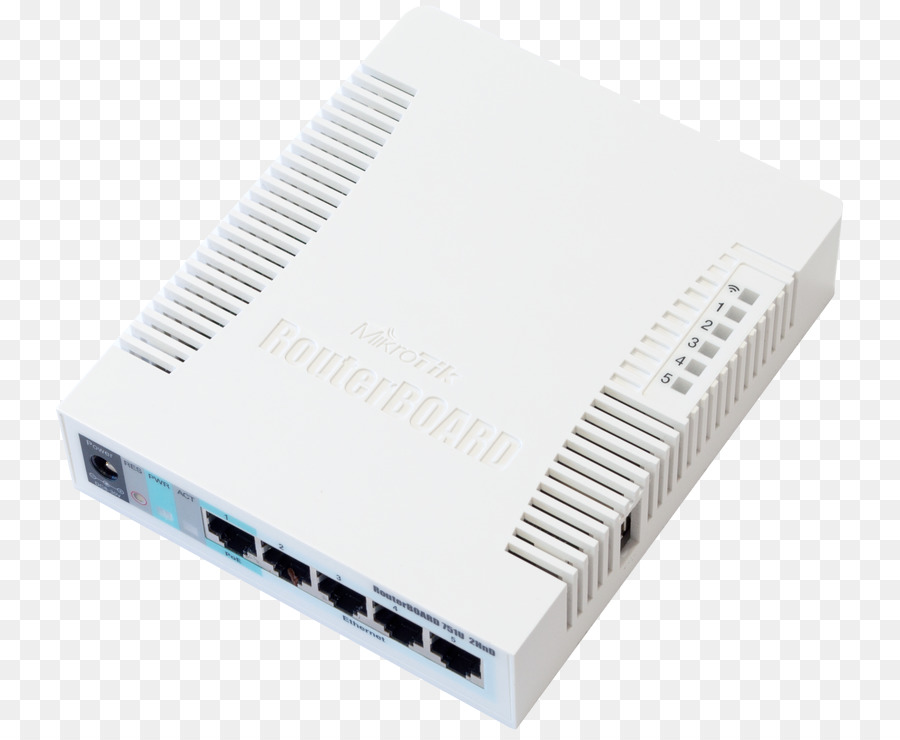 Mikrotik，Routerboard PNG