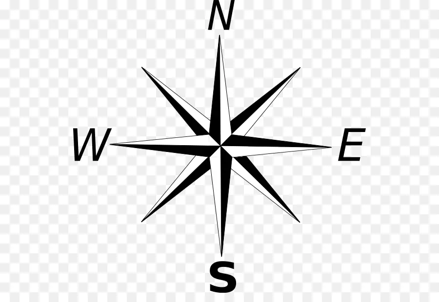 Kompas，Mawar Kompas PNG