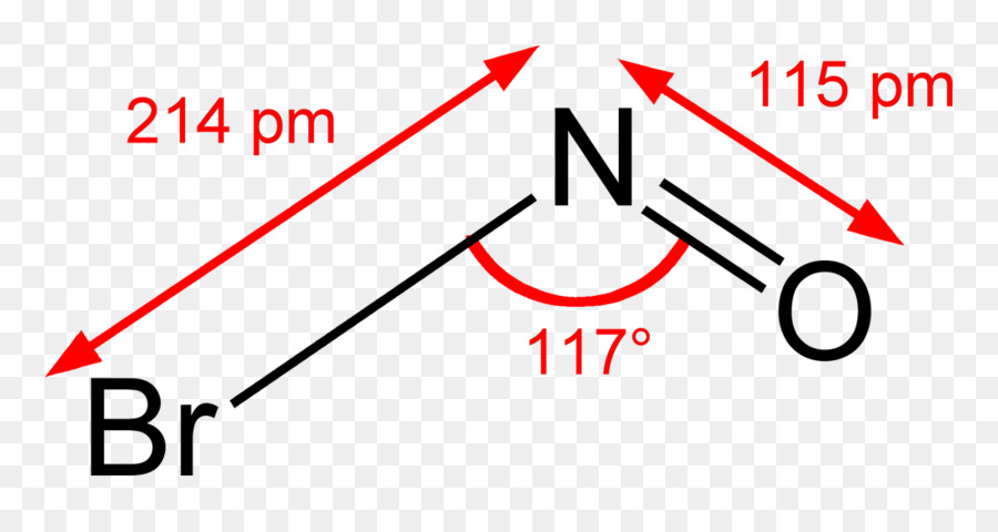 Nitrosyl Bromida，Nitrosyl PNG