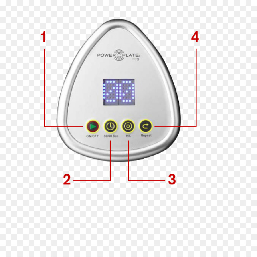 Daya Piring，Produk Manual PNG