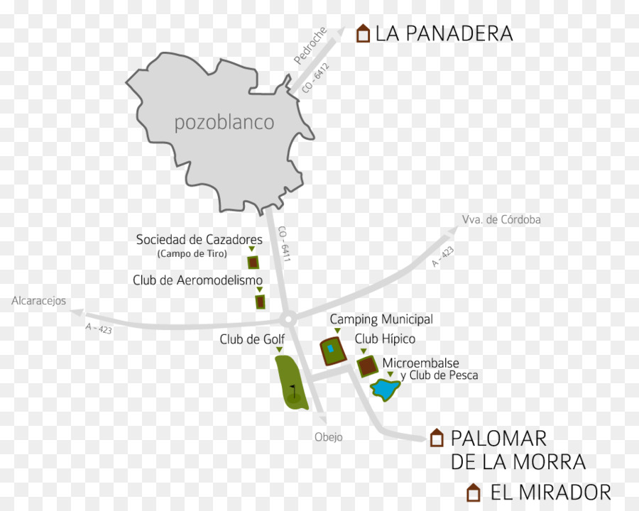 Pozoblanco，Cortijo Palomar De La Morra PNG