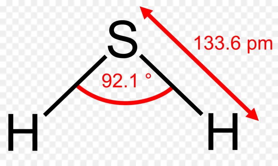 Molekul H2s，Sulfur PNG