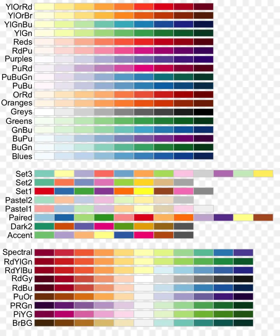 Pilihan Warna，R PNG