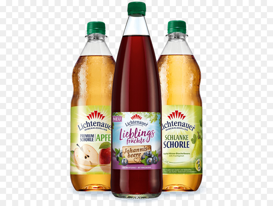 Minuman Bersoda，Lichtenauer Sumber Mineral Gmbh PNG