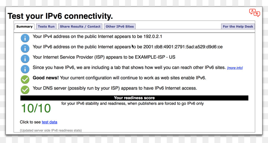 Halaman Web，Ipv6 PNG