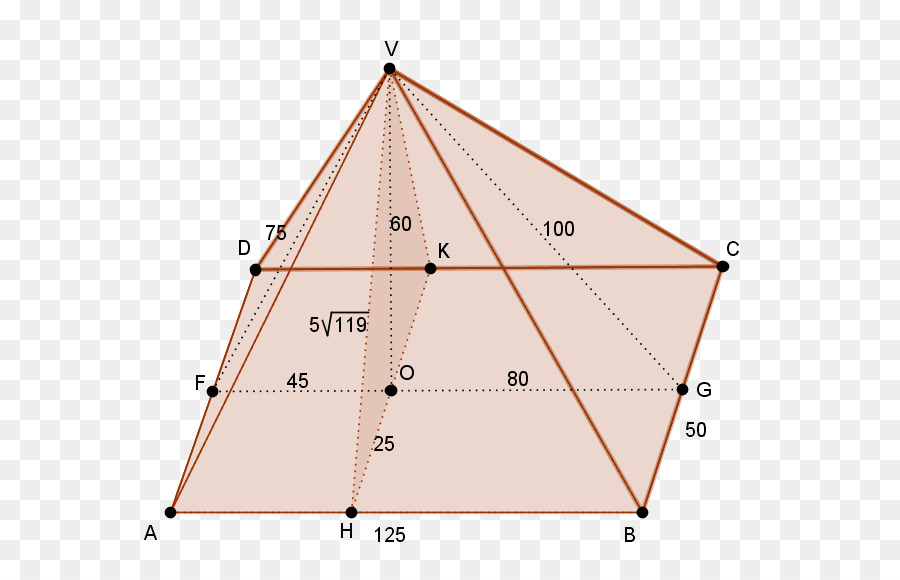 Segitiga，Sudut PNG