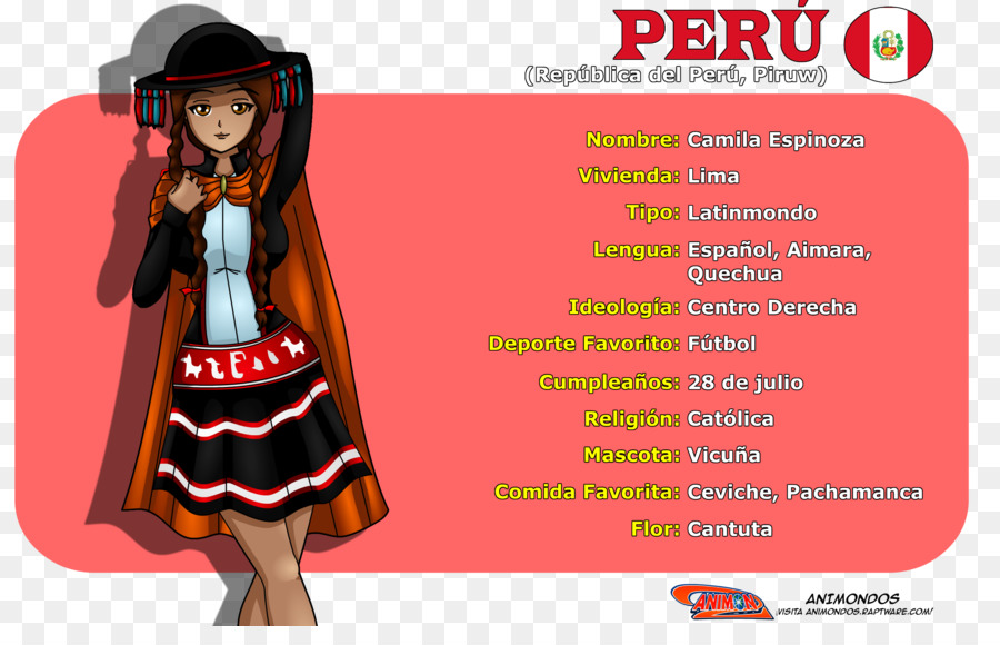 Karakter Peru，Tradisional PNG