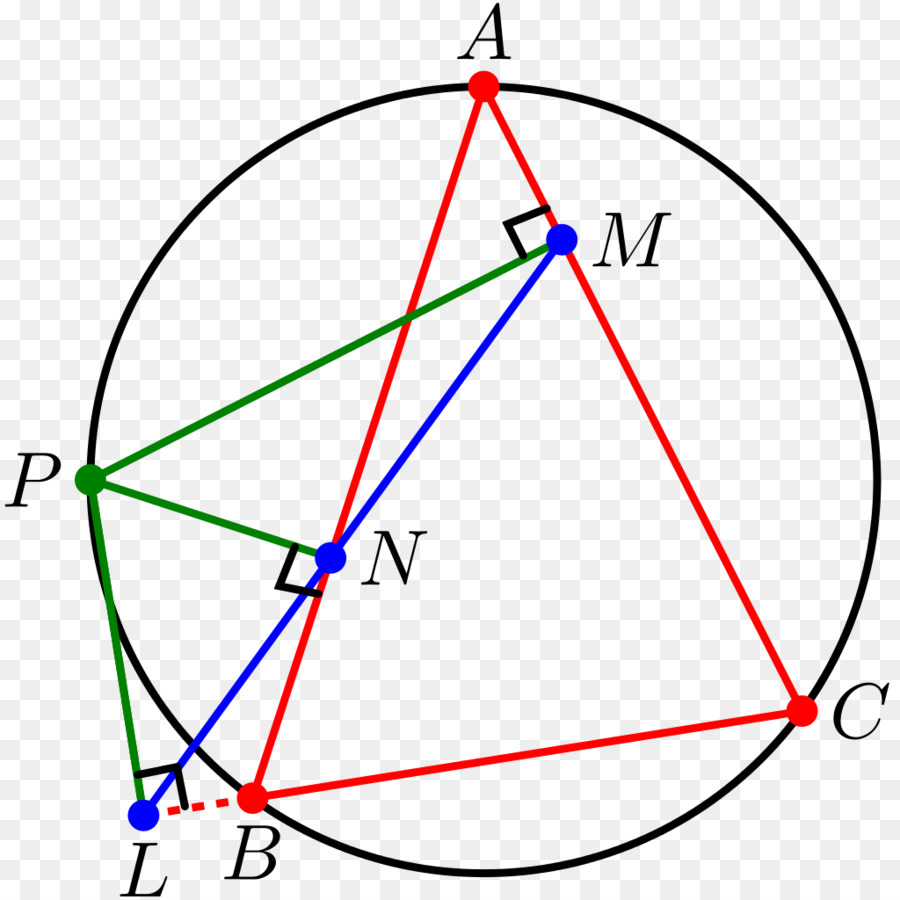 Piramida Geometris，Matematika PNG