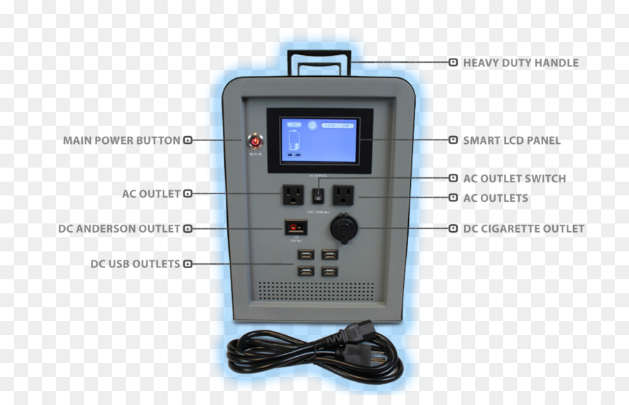 Generator Listrik，Tenaga Surya PNG