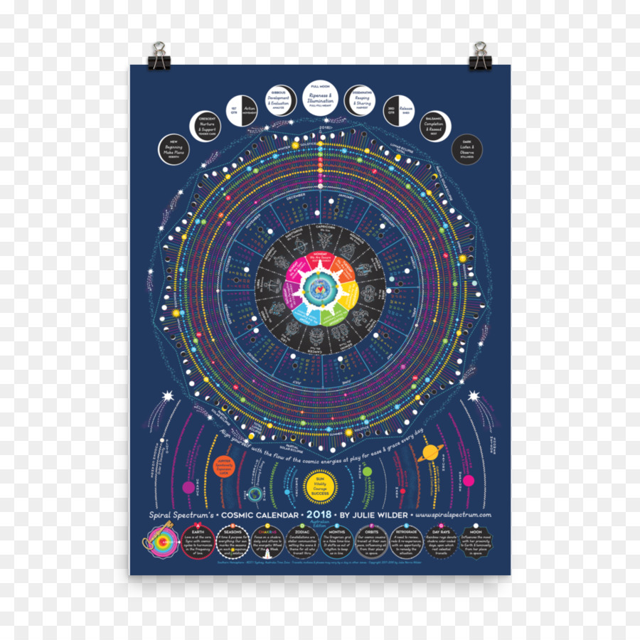 Januari 2018 Gerhana Bulan，Kalender Lunar PNG