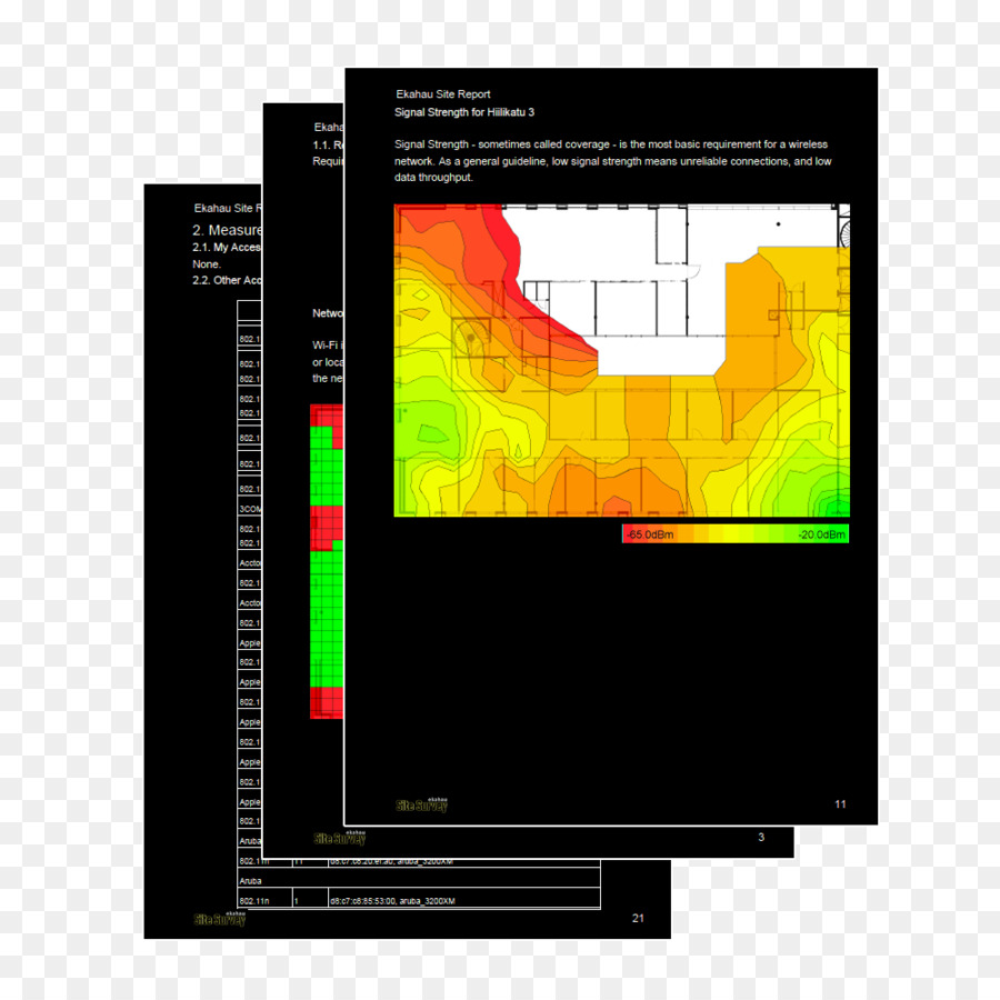 Ekahau Survey Lokasi, Survei Situs Nirkabel, Wifi Gambar Png