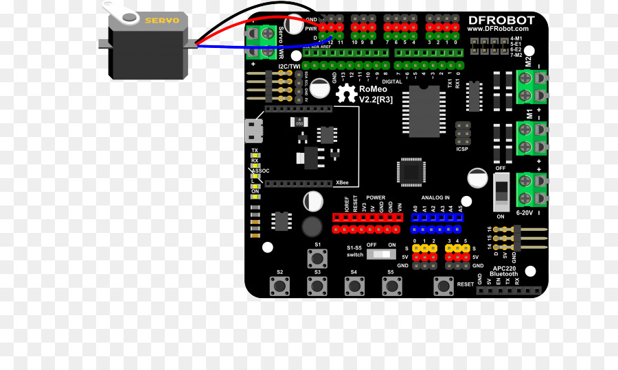 Mikrokontroler，Servomechanism PNG