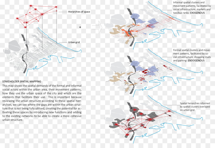 Desain Grafis，Diagram PNG