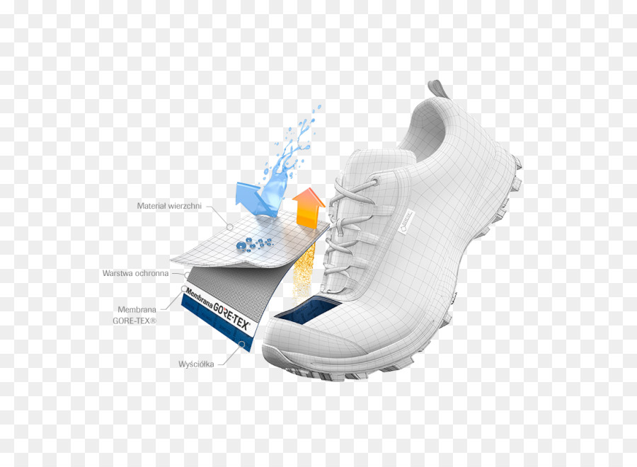 Goretex，Sepatu PNG