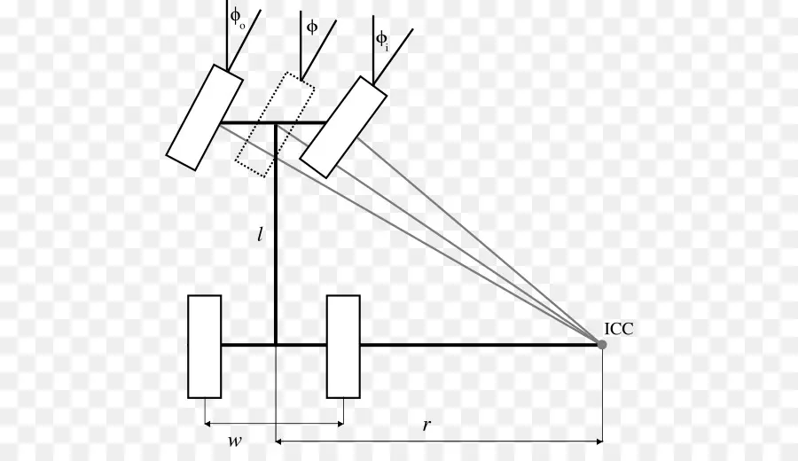 Diagram Kendaraan，Kendaraan PNG