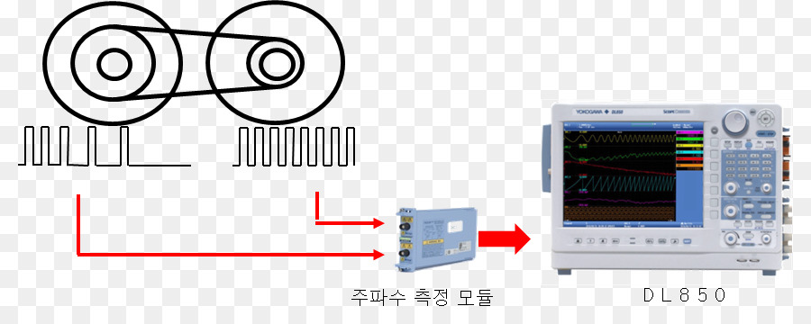 Elektronik Aksesori，Komponen Elektronik PNG