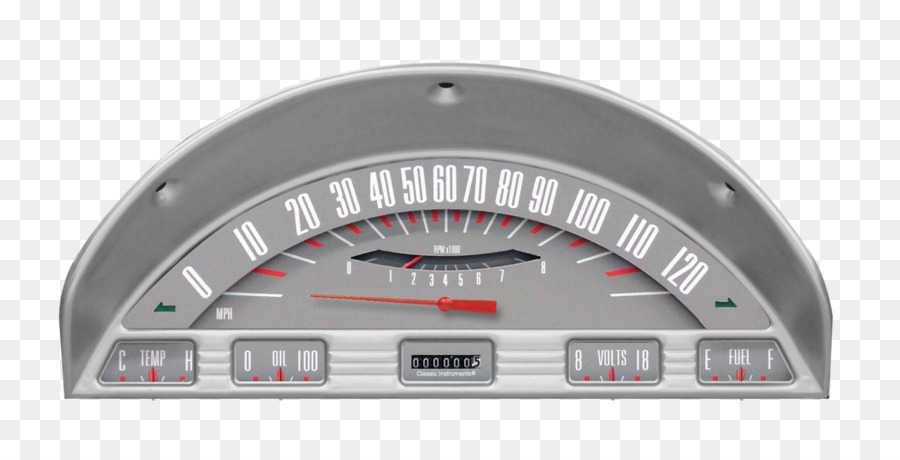 Gauge，Ford Fseries PNG