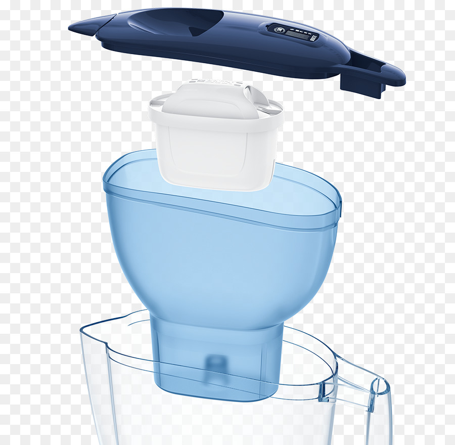 Filter Air，Brita Gmbh PNG